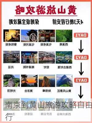 南京到黄山旅游攻略自由行