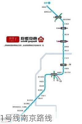 1号线南京路线