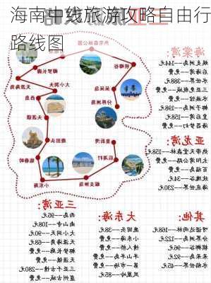 海南中线旅游攻略自由行路线图