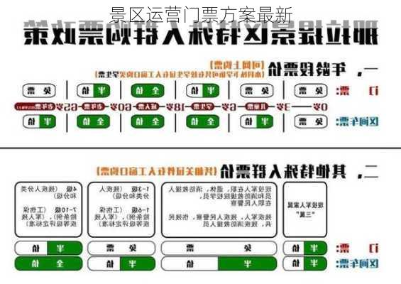 景区运营门票方案最新