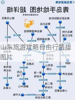 山东旅游攻略自由行路线图片