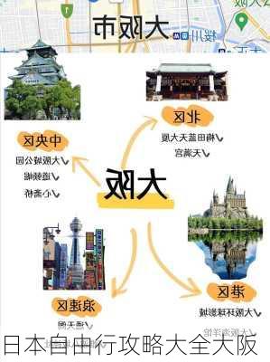 日本自由行攻略大全大阪