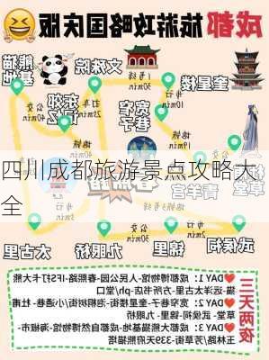 四川成都旅游景点攻略大全