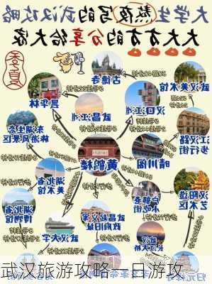 武汉旅游攻略一日游攻