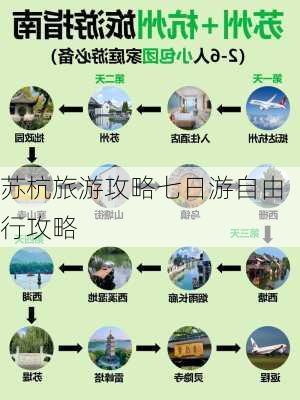 苏杭旅游攻略七日游自由行攻略