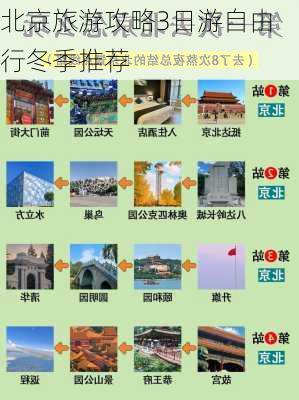 北京旅游攻略3日游自由行冬季推荐