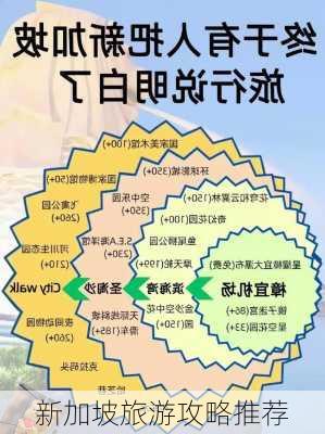 新加坡旅游攻略推荐