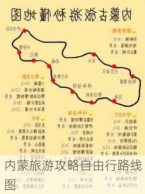 内蒙旅游攻略自由行路线图