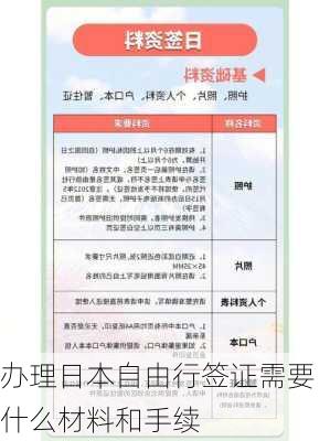 办理日本自由行签证需要什么材料和手续