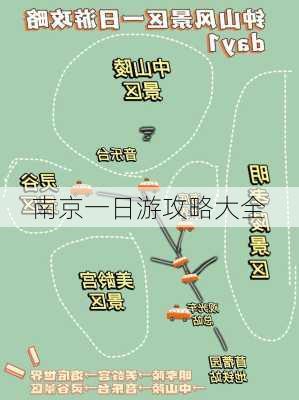 南京一日游攻略大全