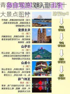 青岛自驾游攻略三日游十大景点图片