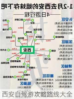 西安自驾游攻略路线大全