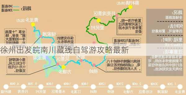 徐州出发皖南川藏线自驾游攻略最新