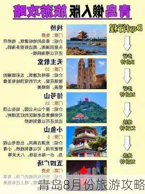 青岛8月份旅游攻略