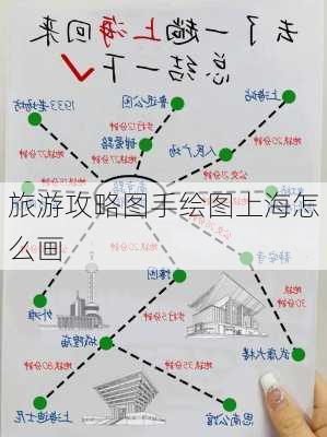 旅游攻略图手绘图上海怎么画