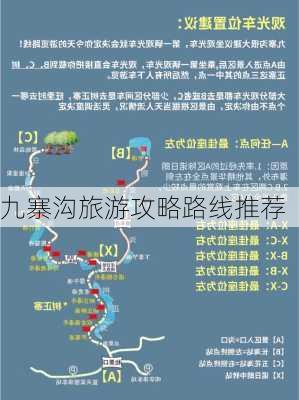 九寨沟旅游攻略路线推荐