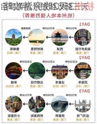 自驾游杭州旅游攻略三天