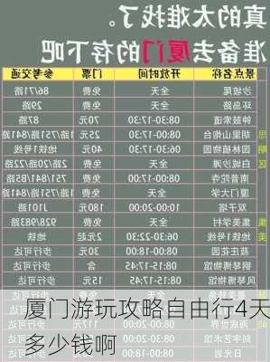 厦门游玩攻略自由行4天多少钱啊