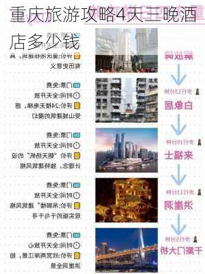 重庆旅游攻略4天三晚酒店多少钱