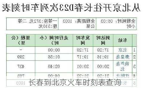 长春到北京火车时刻表查询