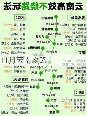 11月云南攻略