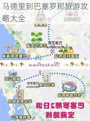 马德里到巴塞罗那旅游攻略大全