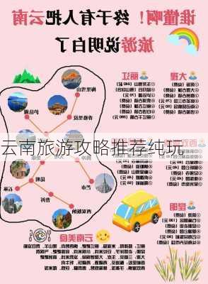 云南旅游攻略推荐纯玩