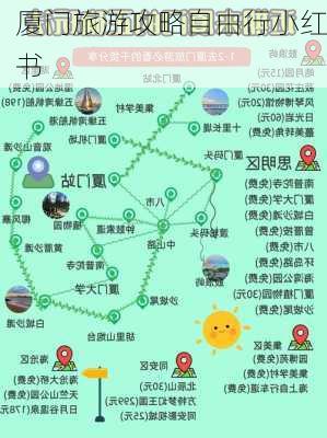 厦门旅游攻略自由行小红书