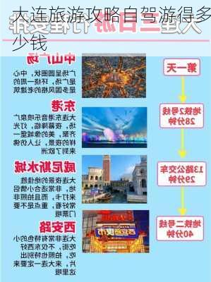 大连旅游攻略自驾游得多少钱