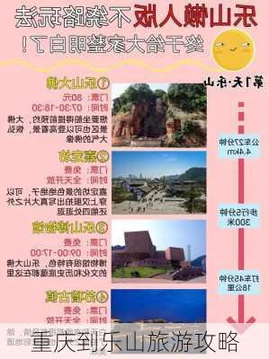 重庆到乐山旅游攻略