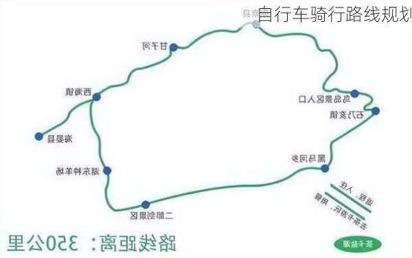 自行车骑行路线规划