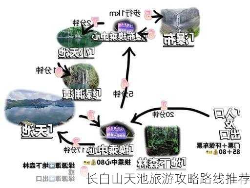 长白山天池旅游攻略路线推荐