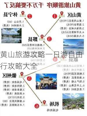 黄山旅游攻略一日游自由行攻略大全