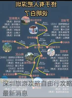 深圳旅游攻略自由行攻略最新消息