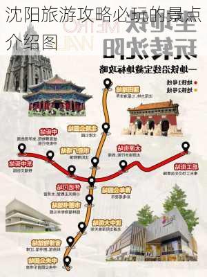 沈阳旅游攻略必玩的景点介绍图