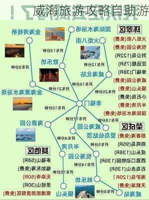 威海旅游攻略自助游