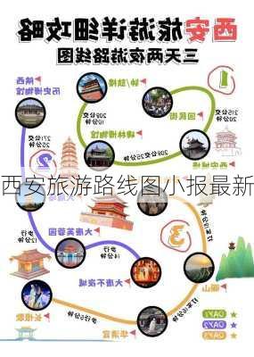 西安旅游路线图小报最新