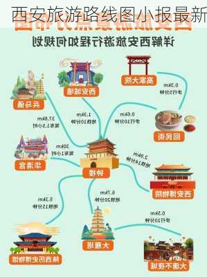 西安旅游路线图小报最新