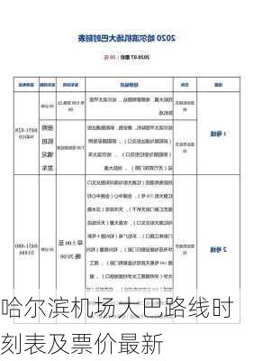 哈尔滨机场大巴路线时刻表及票价最新