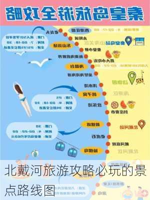 北戴河旅游攻略必玩的景点路线图