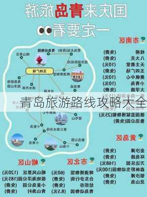 青岛旅游路线攻略大全