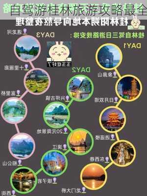 自驾游桂林旅游攻略最全