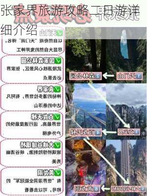 张家界旅游攻略二日游详细介绍