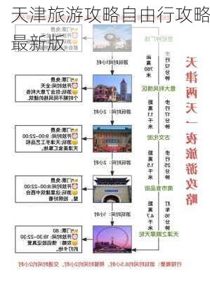 天津旅游攻略自由行攻略最新版