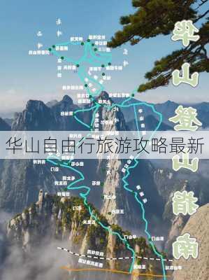 华山自由行旅游攻略最新