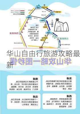 华山自由行旅游攻略最新