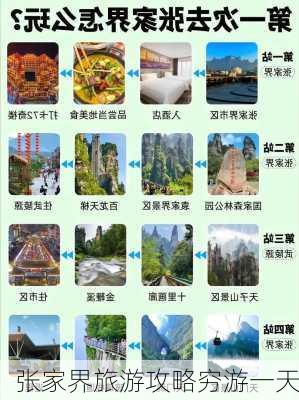 张家界旅游攻略穷游一天