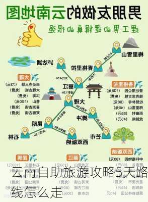 云南自助旅游攻略5天路线怎么走