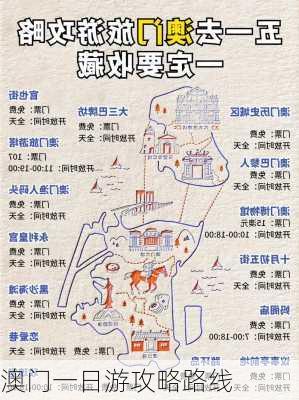 澳门一日游攻略路线