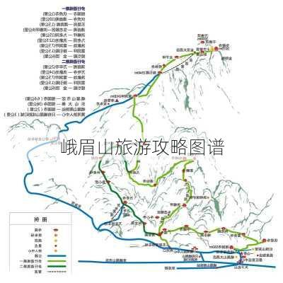 峨眉山旅游攻略图谱